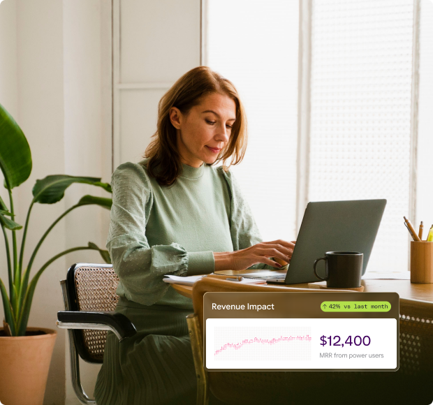 Woman working on a laptop at a desk with revenue impact graph showing $12,400 MRR up 42%.