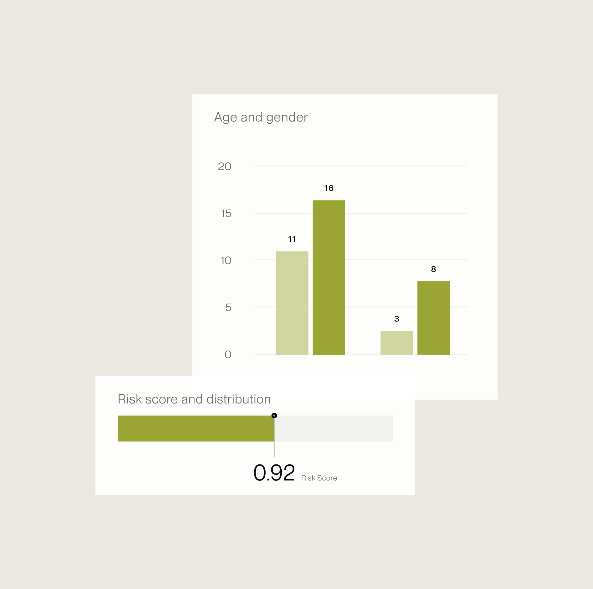 The same data the carrier gets, now yours.
