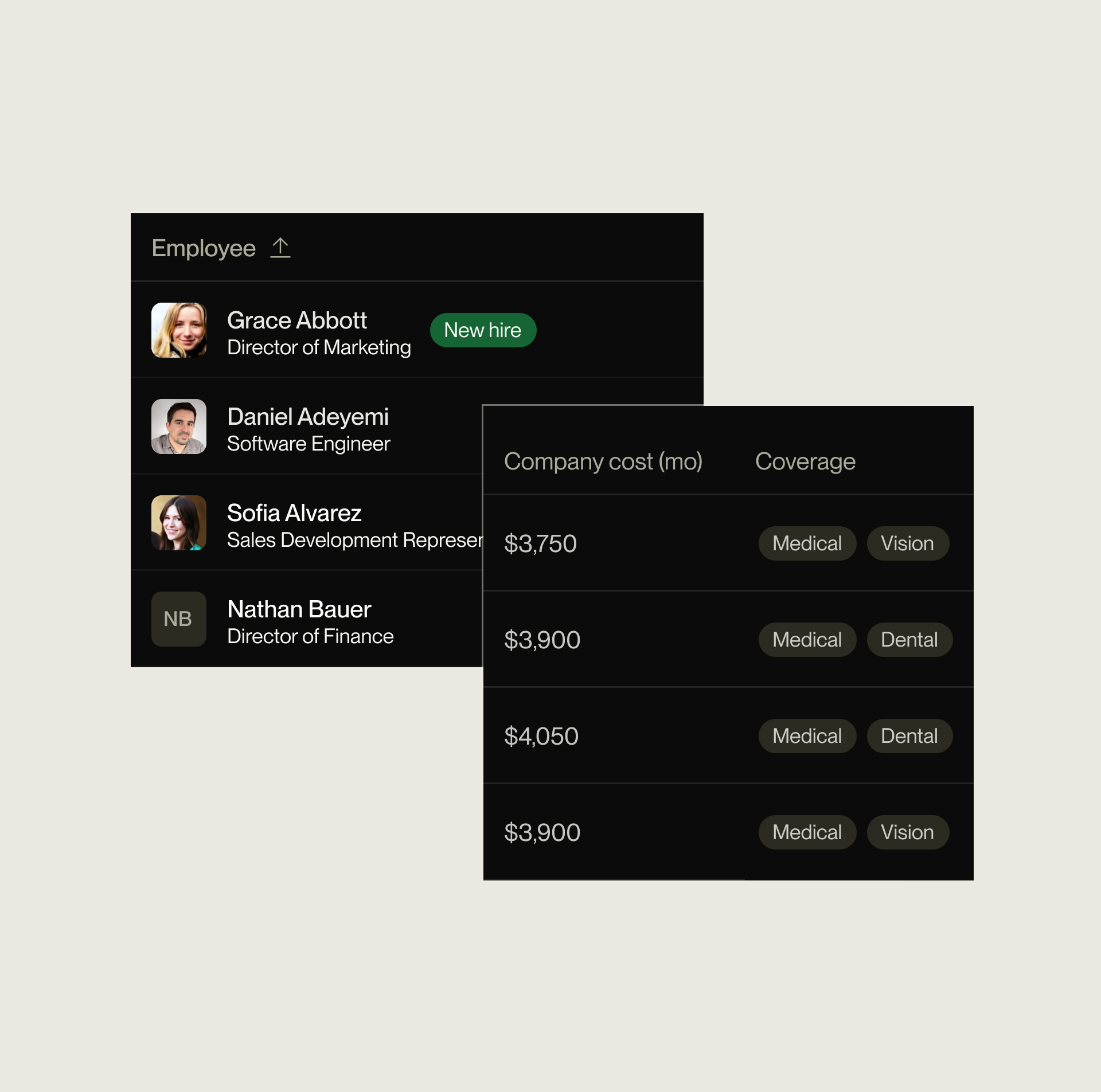 See who's covered and what's in motion.