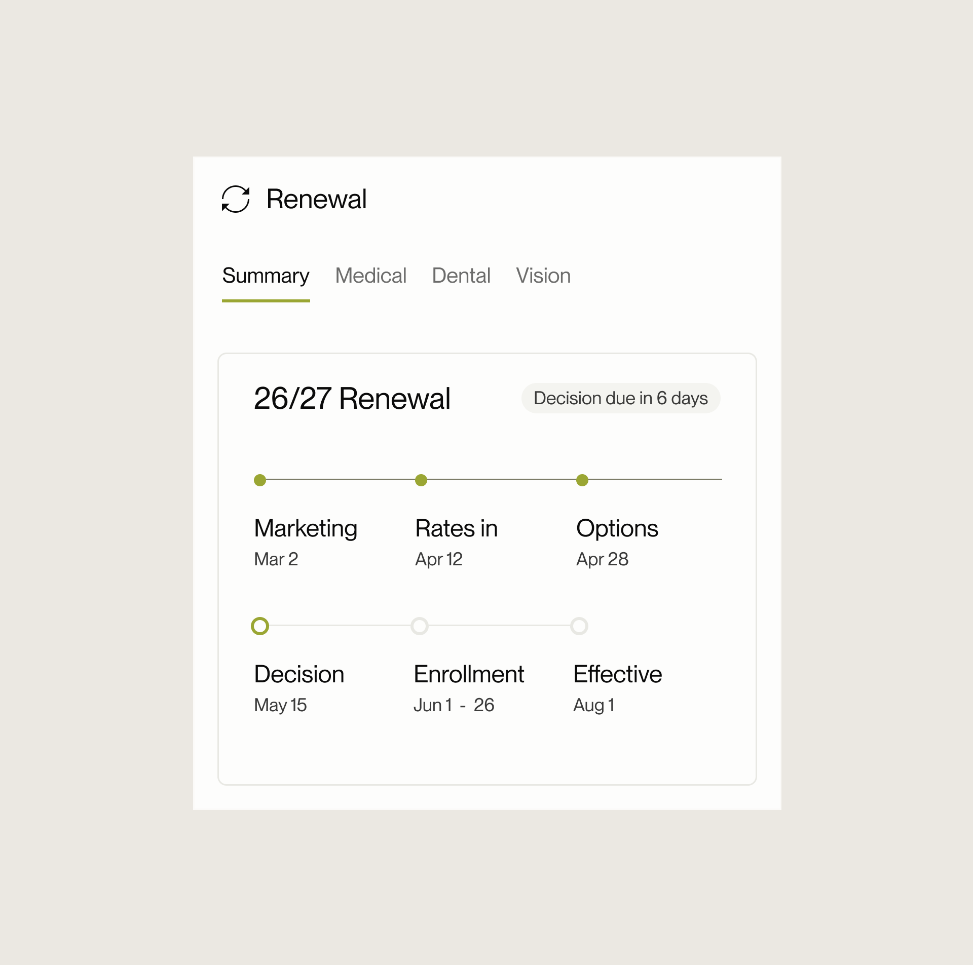 Know where your renewal stands.