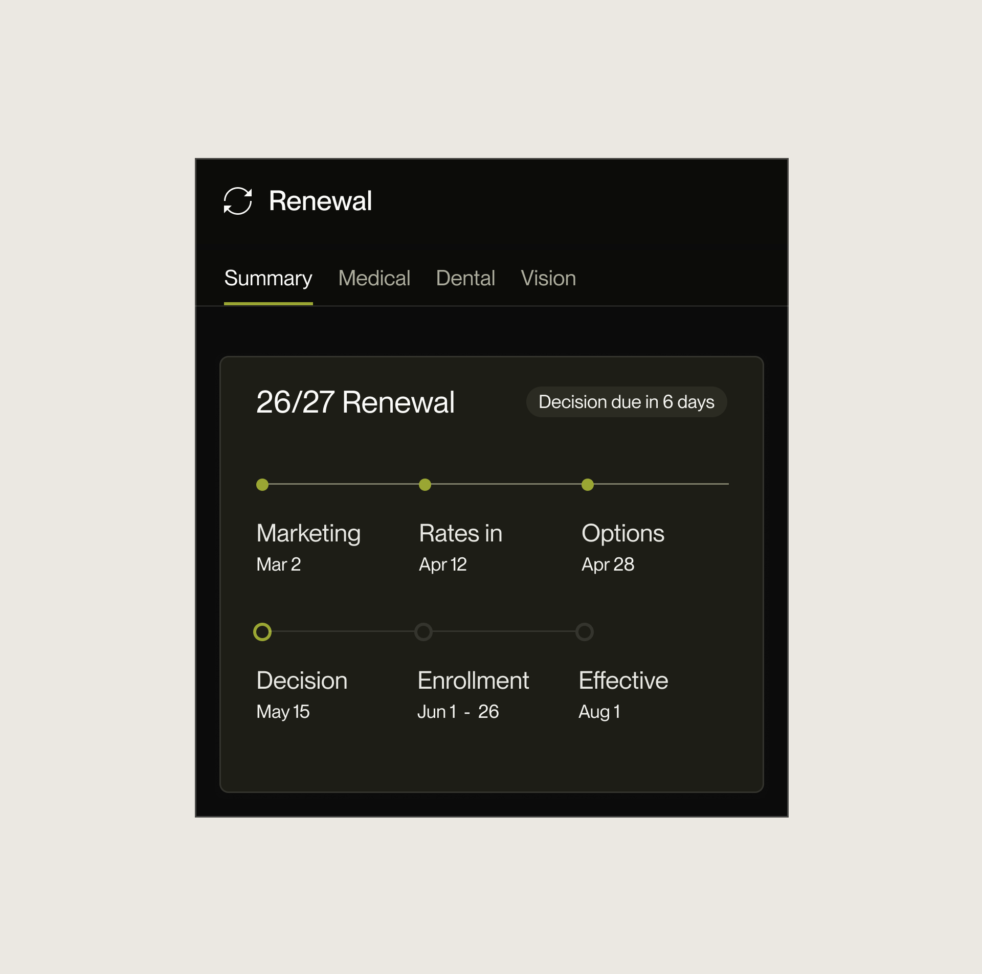 Know where your renewal stands.