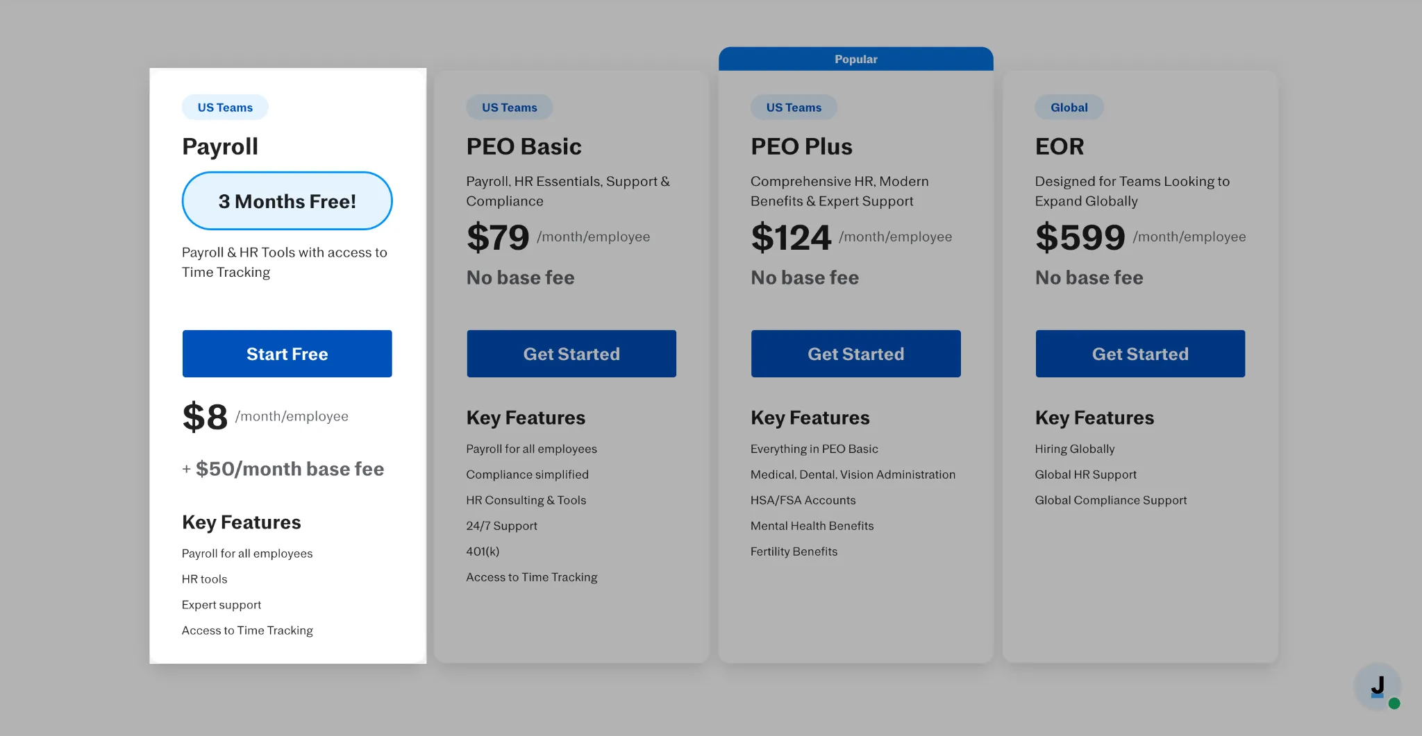 Justworks Payroll plan