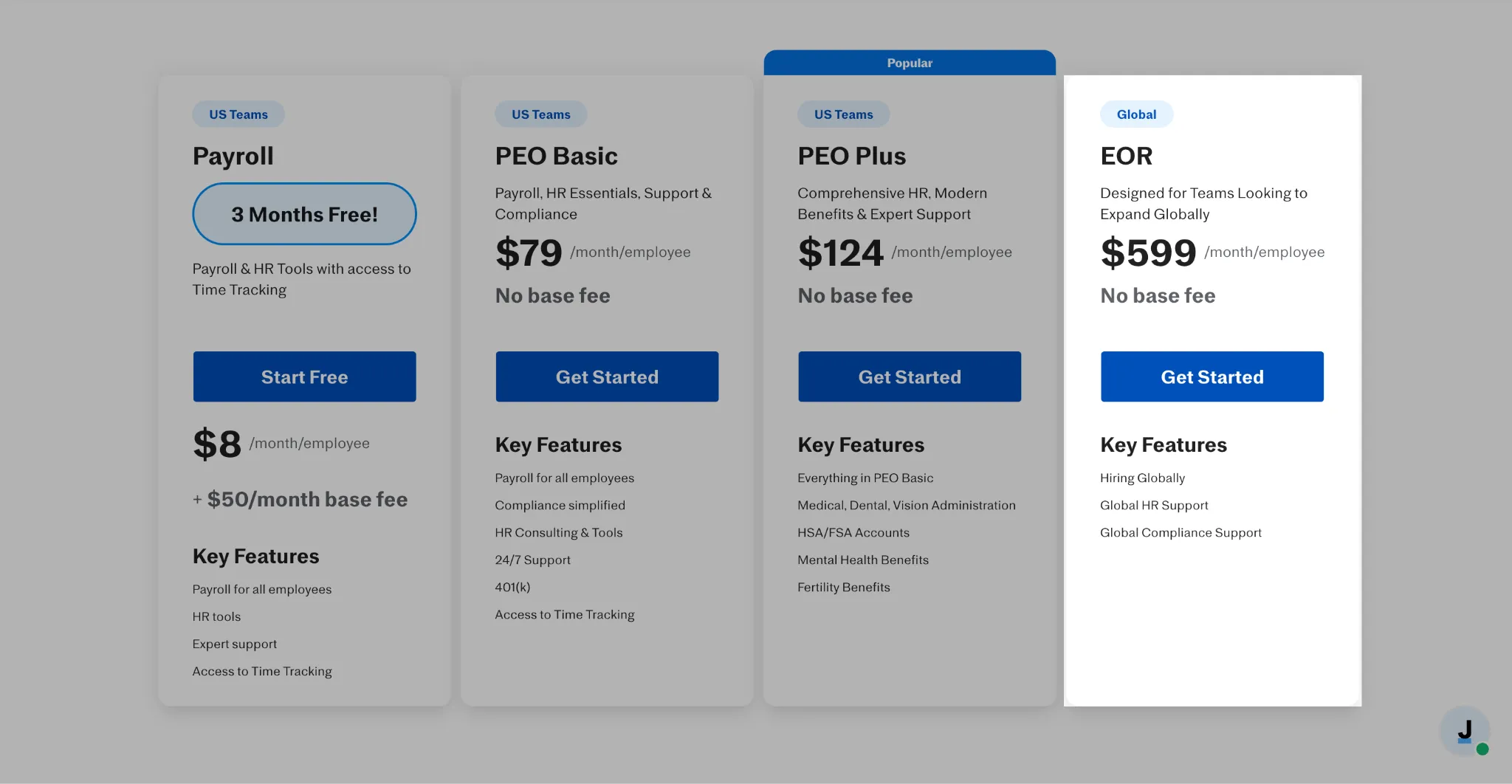 Justworks EOR plan