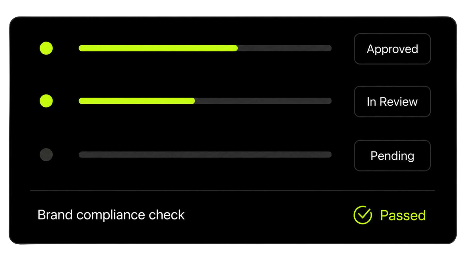 brand compliance image