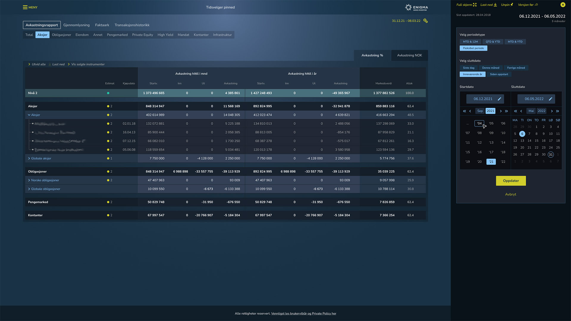 An example of design created by Solve Stjernvik Designreaktor for Grieg Enigma