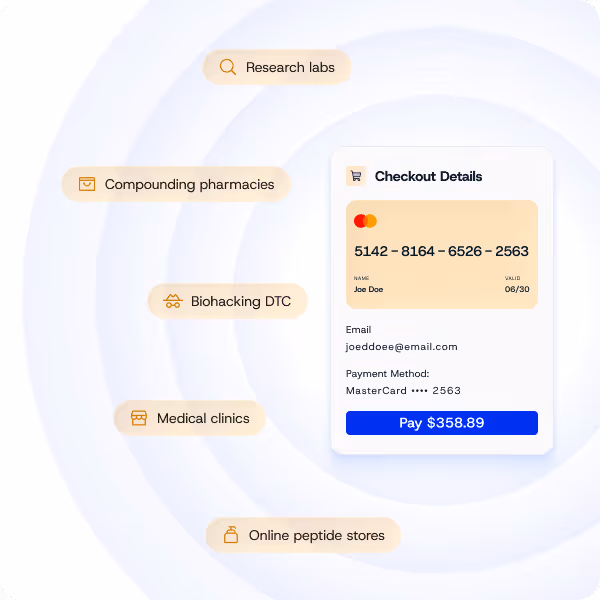 E-commerce checkout interface showing payment details with options for research labs, compounding pharmacies, biohacking DTC, medical clinics, and online peptide stores.