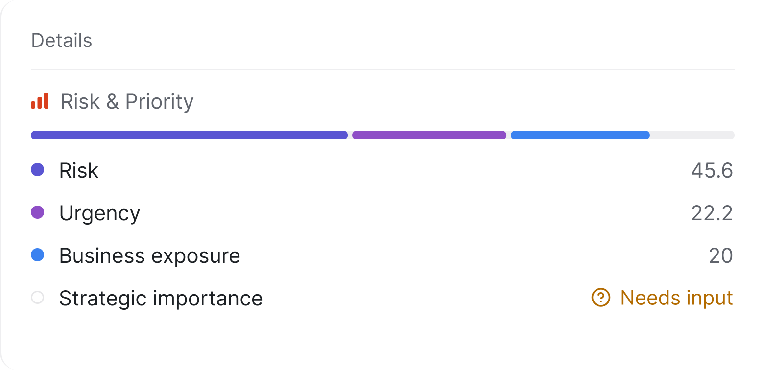 ComplyDo obligation risk evaluation