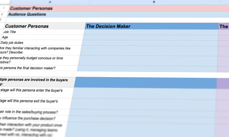 Website redesign checklist google spreadsheet