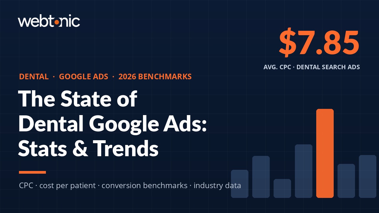 The State of Dental Google Ads 2026: CPC, cost per patient and conversion benchmarks — Web Tonic data report cover