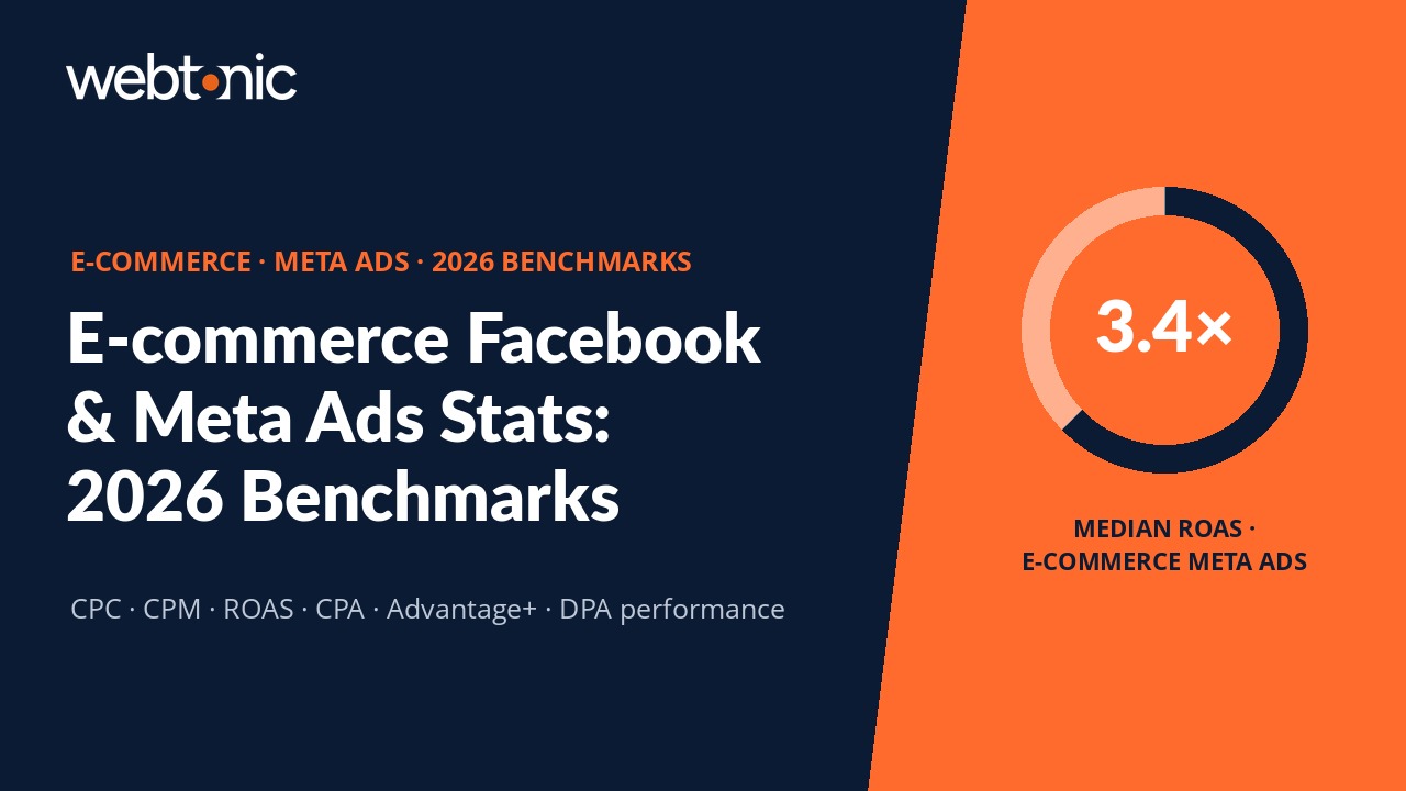 Branded thumbnail for E-commerce Facebook & Meta Ads Statistics — Benchmarks for 2026 showing key statistics and benchmarks