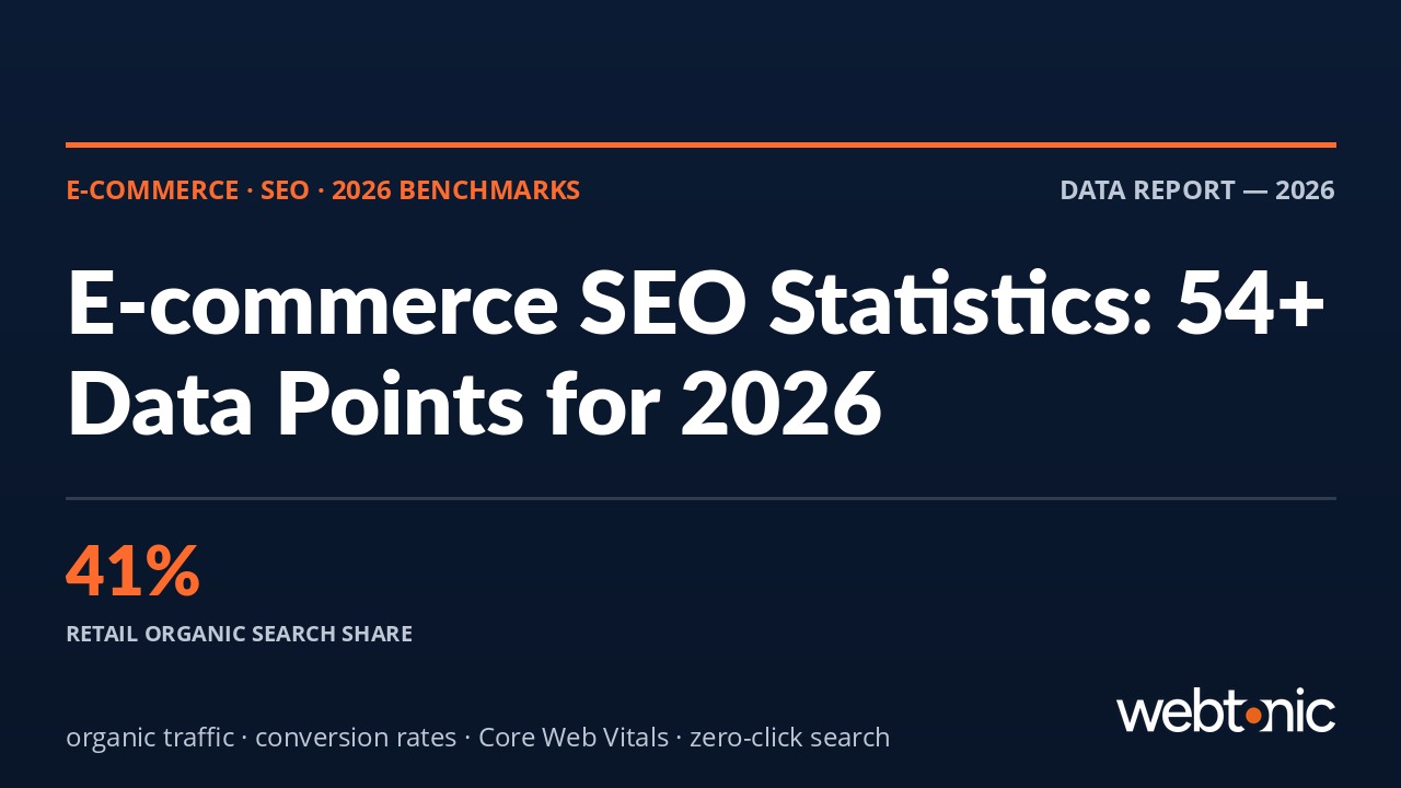 E-commerce SEO statistics 2026 — organic traffic benchmarks and conversion data for online retailers