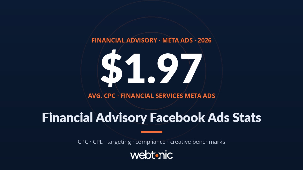 Thumbnail for 32+ Financial Advisory Facebook Ads Statistics and Benchmarks (2026) — branded data report cover with key statistic
