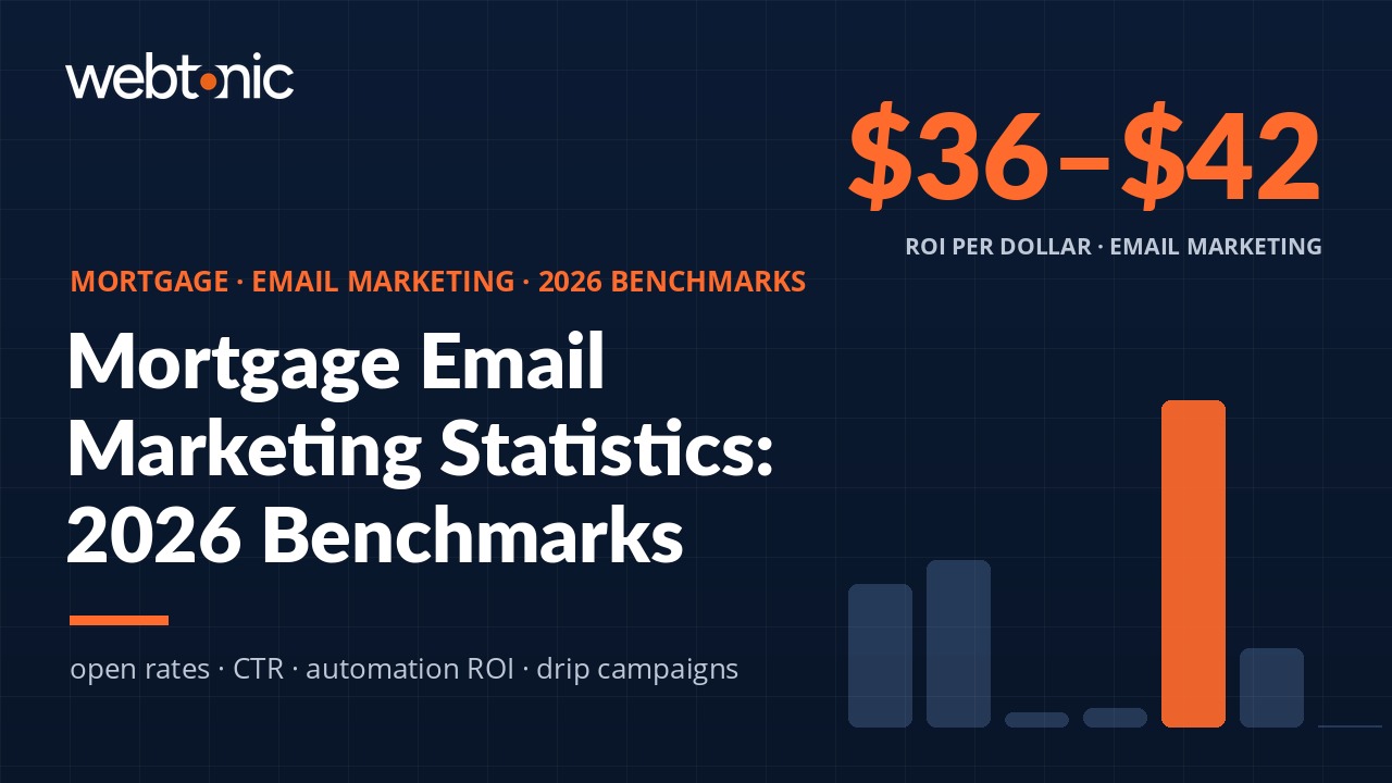 Mortgage Email Marketing Statistics: 55+ Benchmarks for 2026 — branded thumbnail with key benchmark statistics