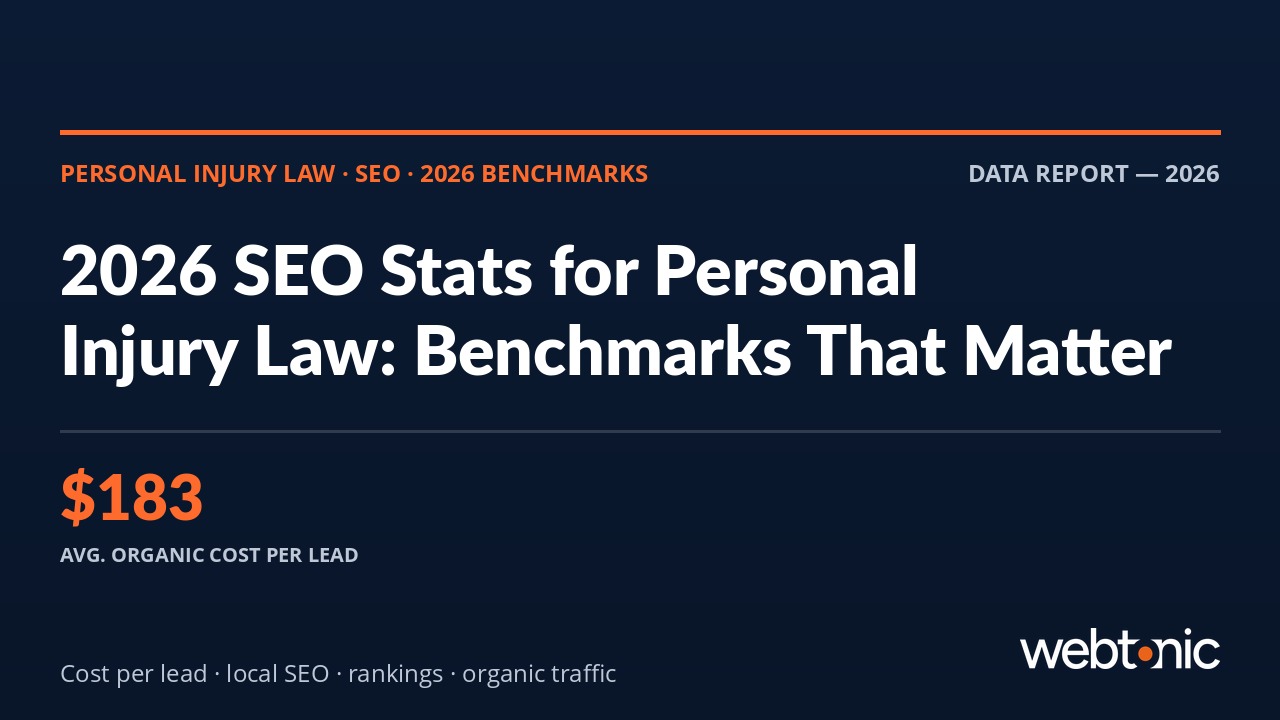 Personal injury law SEO statistics 2026 benchmarks showing cost per lead and organic traffic data