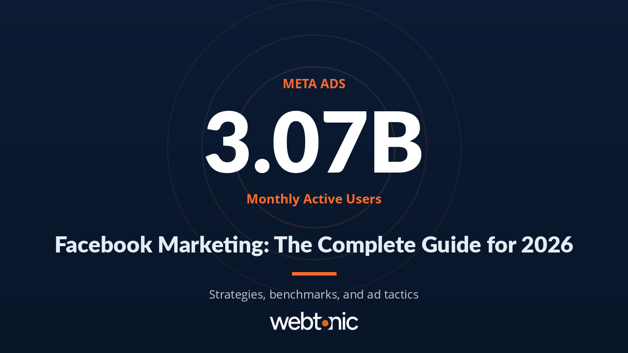 Facebook Marketing complete guide for 2026 showing ad benchmarks content strategy and audience targeting tactics