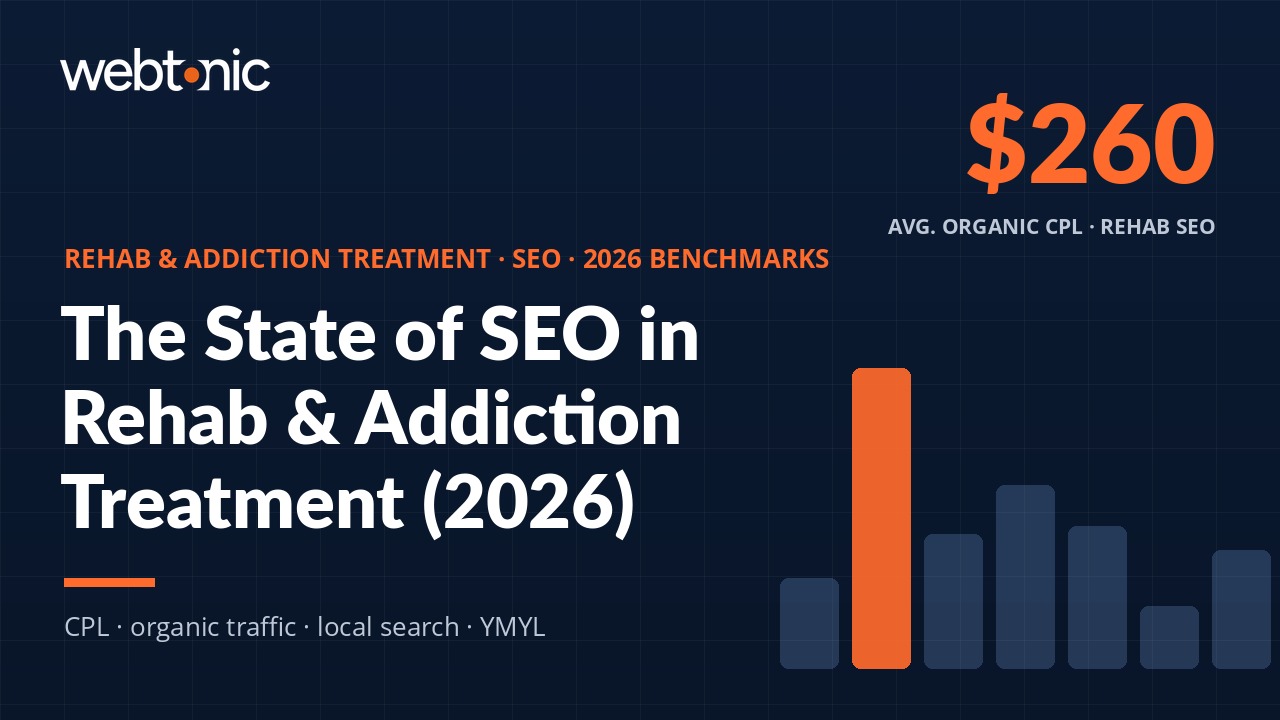 53+ Statistics Shaping SEO in the Rehab & Addiction Treatment Industry (2026) — branded thumbnail with key statistic