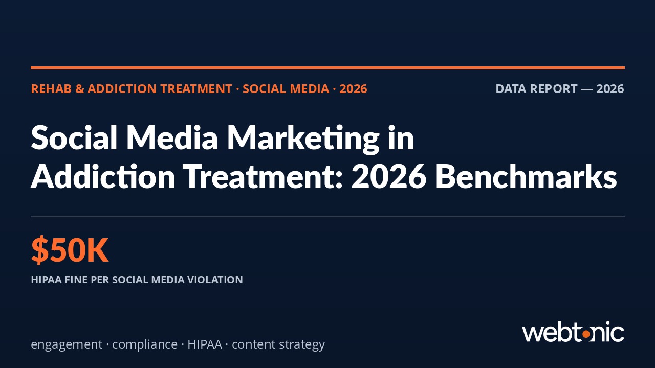 Rehab & Addiction Treatment Social Media Marketing Benchmarks: What the Data Says (2026) — branded thumbnail with key statistic