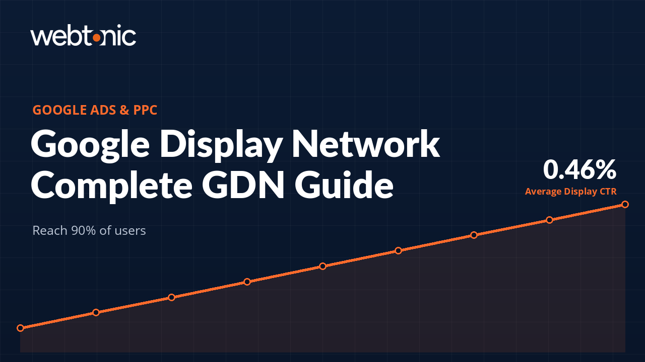 Google Display Network guide thumbnail showing GDN targeting and performance benchmarks