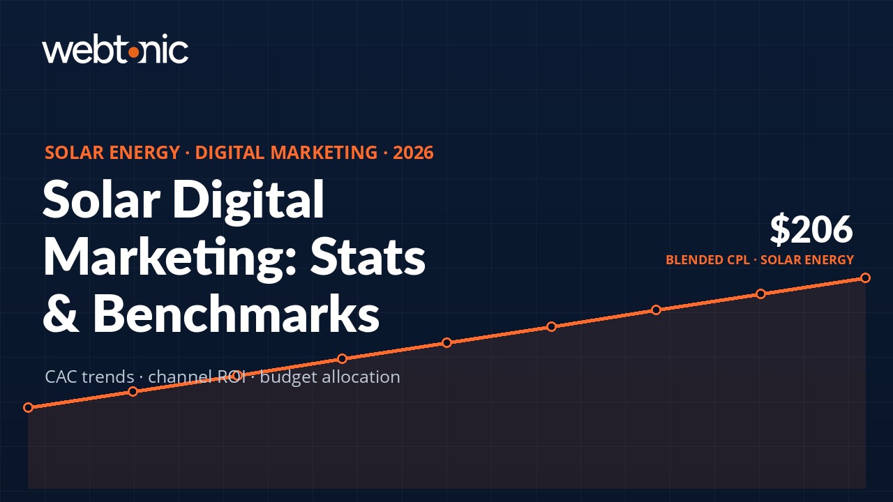 Thumbnail for 2026 Solar Energy Digital Marketing Strategy Report: Trends, Stats & Performance Data