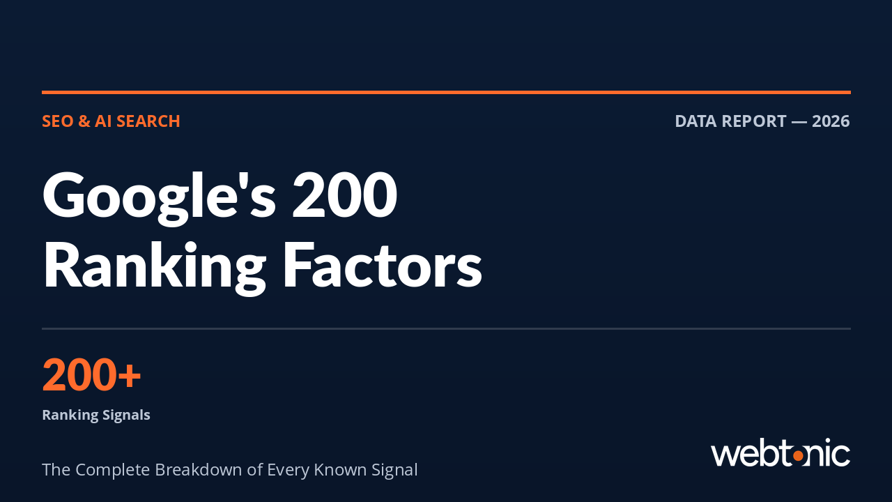 Infographic guide to Google 200 ranking factors covering content quality backlinks technical SEO Core Web Vitals and EEAT signals