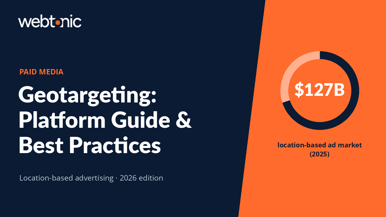 Geotargeting guide thumbnail showing 127 billion dollar location-based advertising market size in 2025