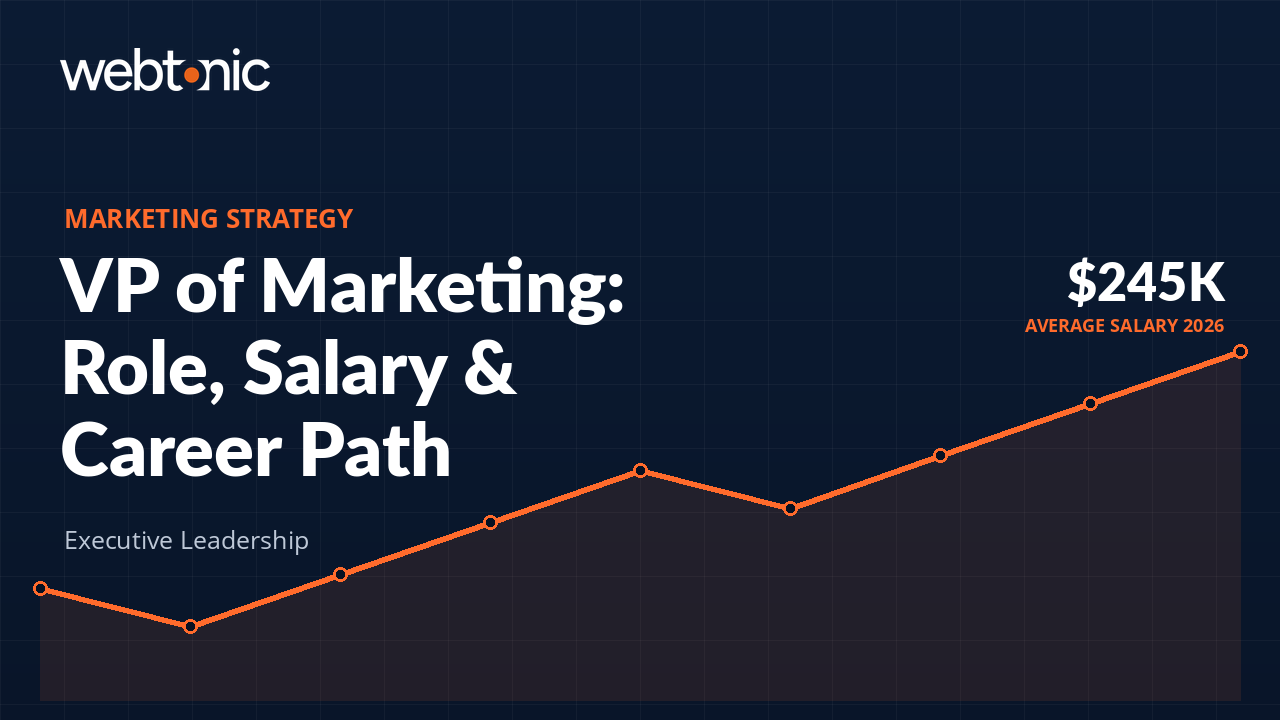 Branded thumbnail for VP of Marketing: Role, Salary, Career Path, and How to Hire One