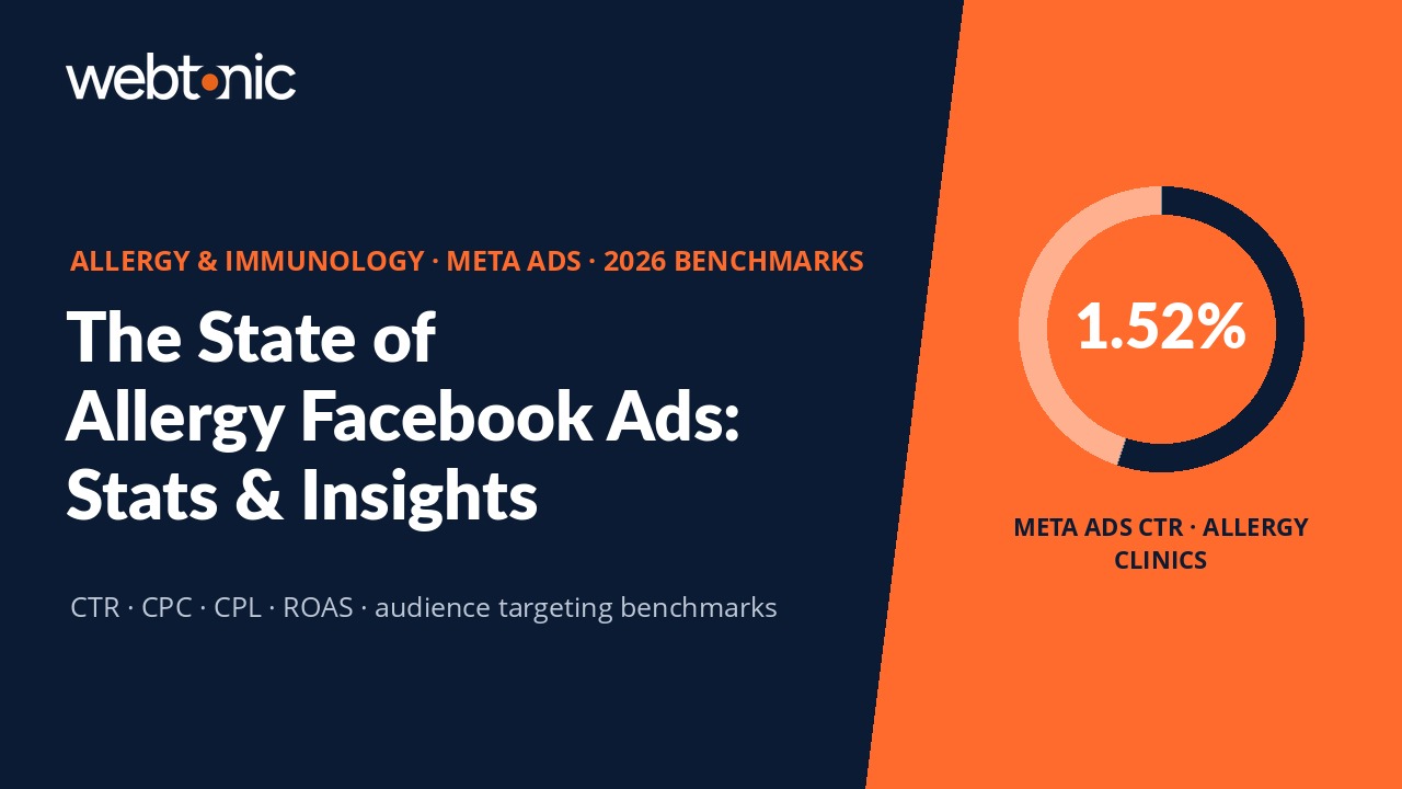 Allergy and immunology Facebook ads statistics 2026 featuring Meta Ads benchmarks for CTR CPC CPL and ROAS