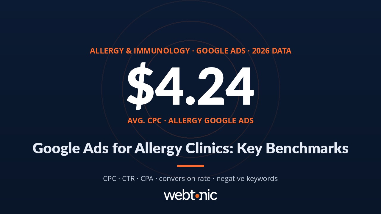 Allergy and immunology Google Ads statistics 2026 CPC CTR conversion rate and CPA benchmarks