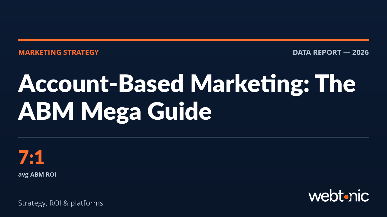 Branded thumbnail for Account-Based Marketing (ABM): The Complete Mega Guide for B2B Growth