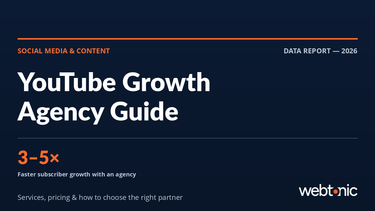 YouTube Growth Agency article thumbnail with editorial design showing services and pricing guide