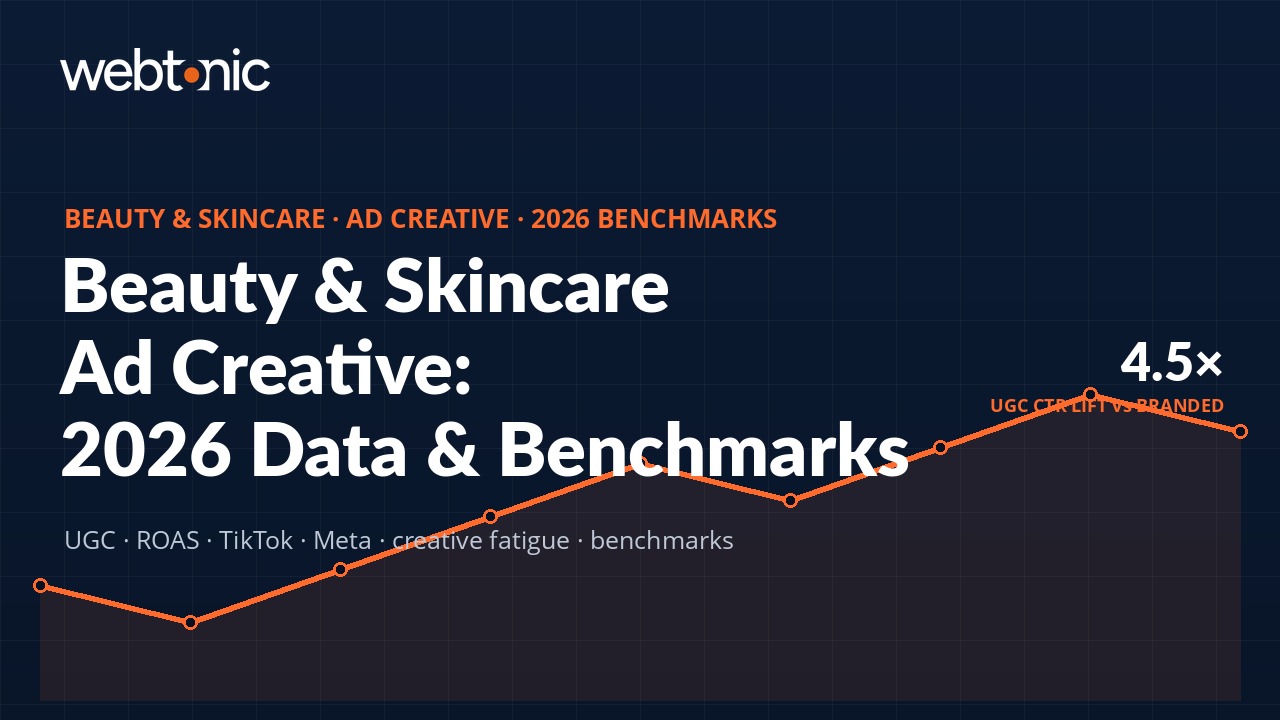 Thumbnail for How Ad Creative Performs in Beauty & Skincare: 2026 Data & Benchmarks