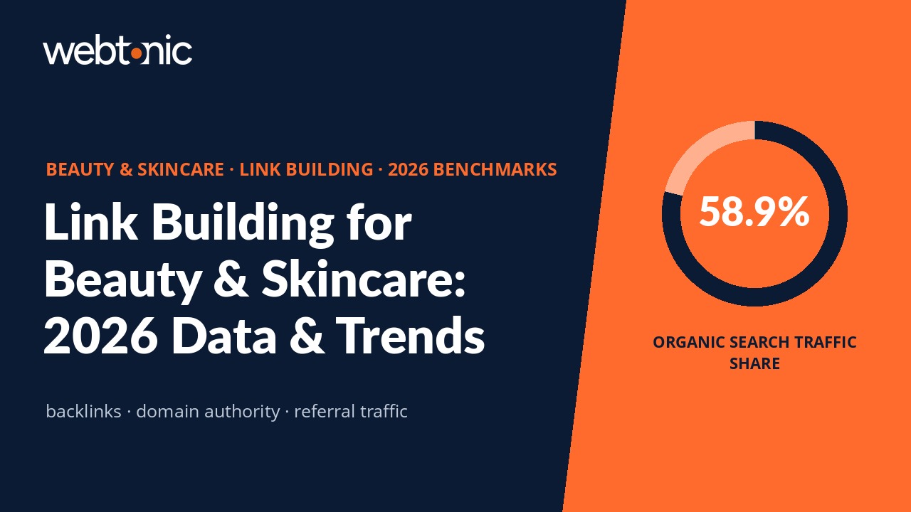 Beauty and skincare link building statistics 2026 — branded thumbnail showing 58.9 percent organic search traffic share with data visualization