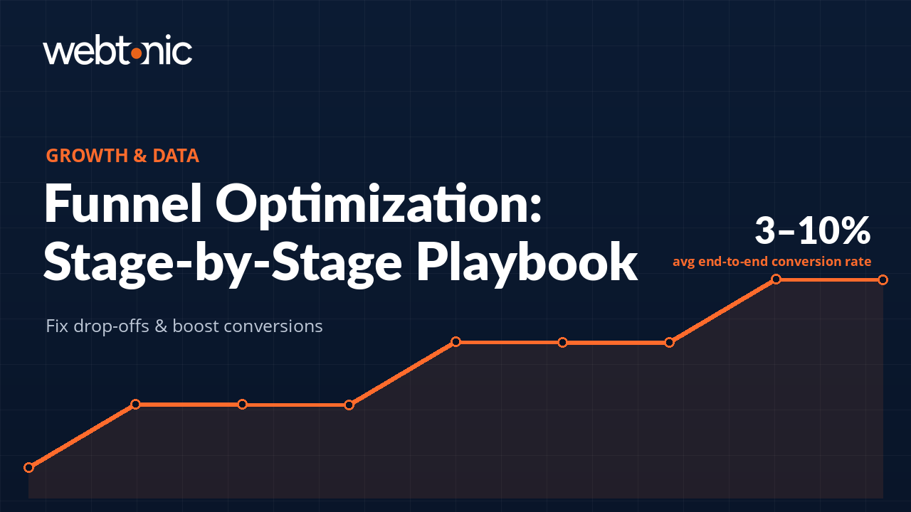 Funnel optimization playbook thumbnail showing conversion rate trend data
