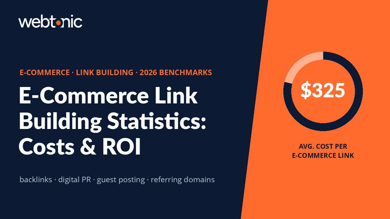 E-Commerce Link Building Statistics 2026 — average $325 cost per link benchmark infographic