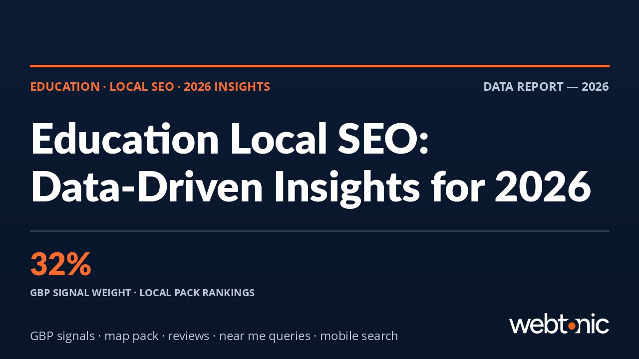 Education & Coaching Local SEO Trends: Data-Driven Insights for 2026