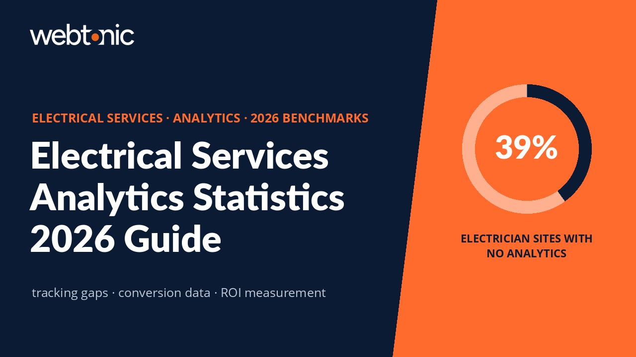 Electrical services analytics statistics 2026 thumbnail with key benchmarks and data visualization