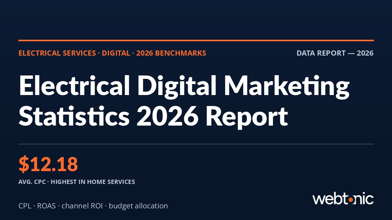 Electrical services digital statistics 2026 thumbnail with key benchmarks and data visualization