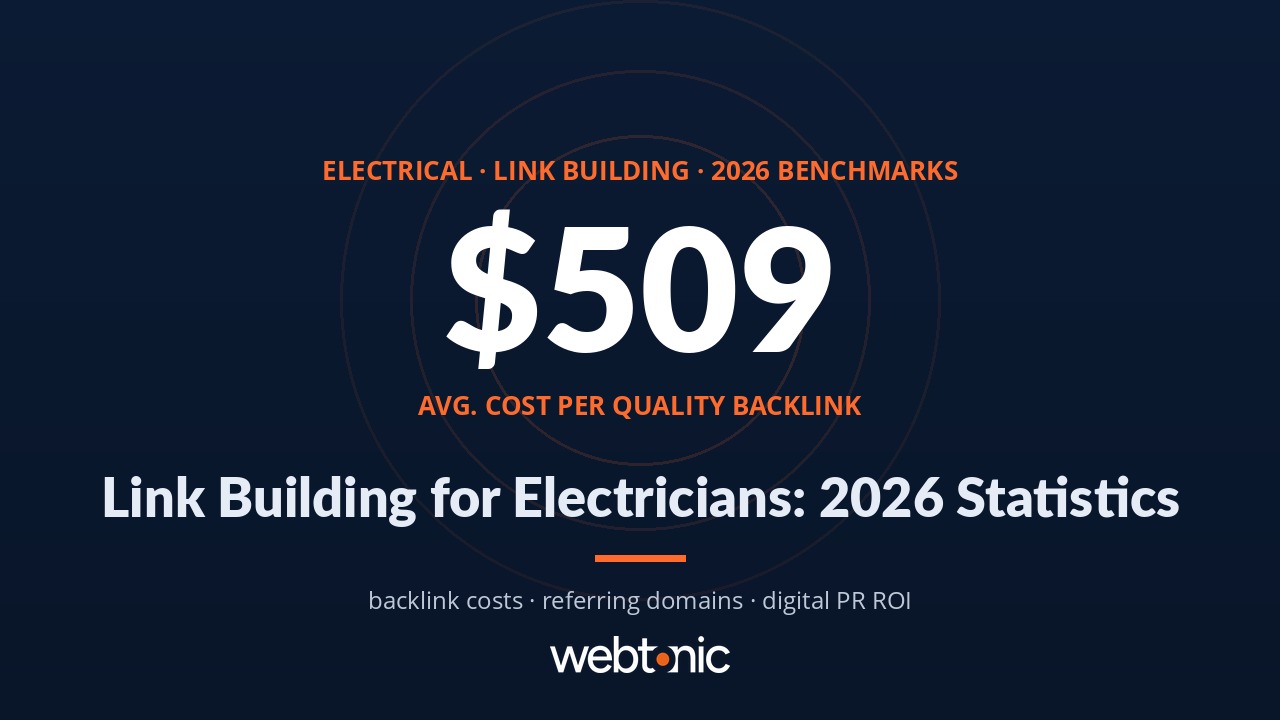Electrical Services Link Building Statistics: 55+ Data Points for 2026 — branded data visualization thumbnail