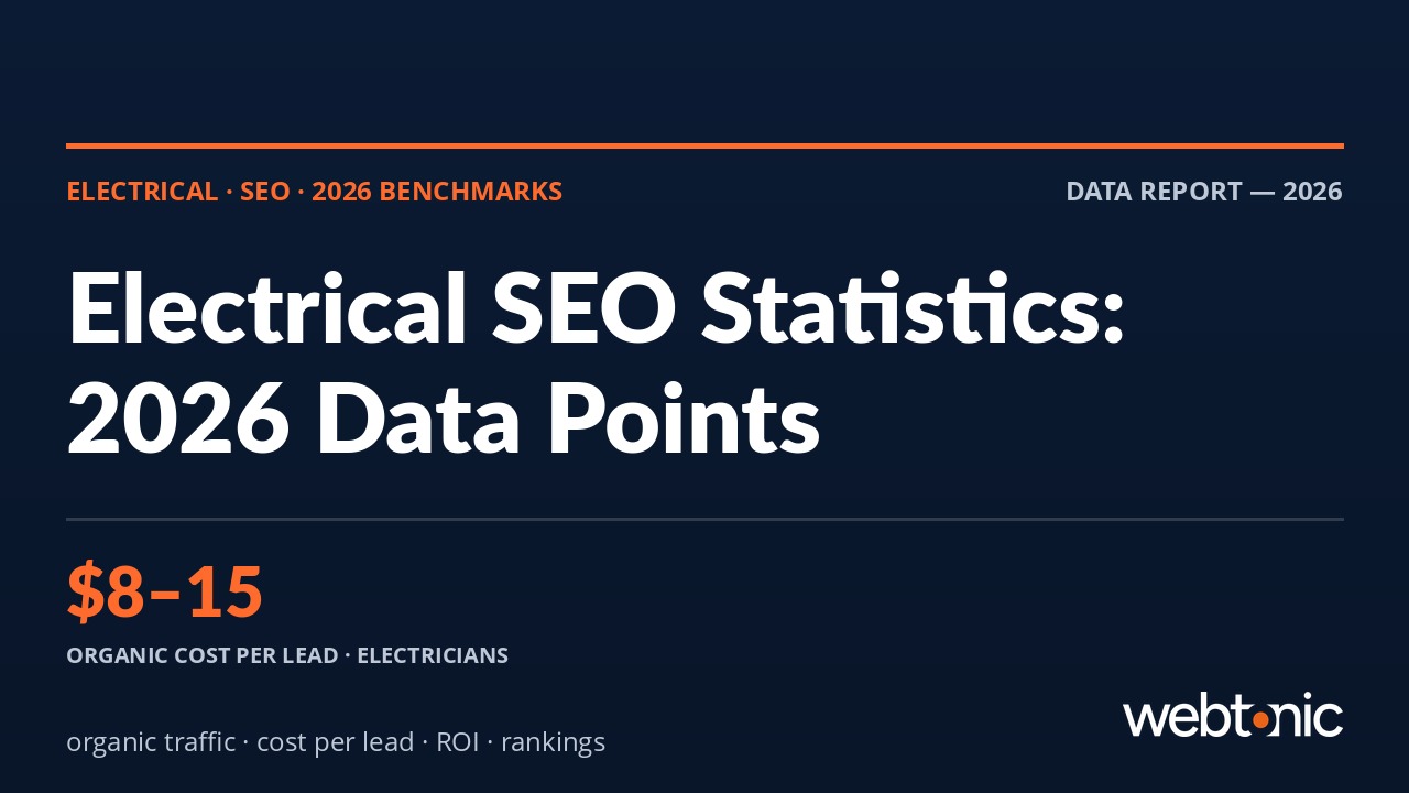 Electrical Services SEO Statistics: 65+ Data Points for 2026 — branded data visualization thumbnail