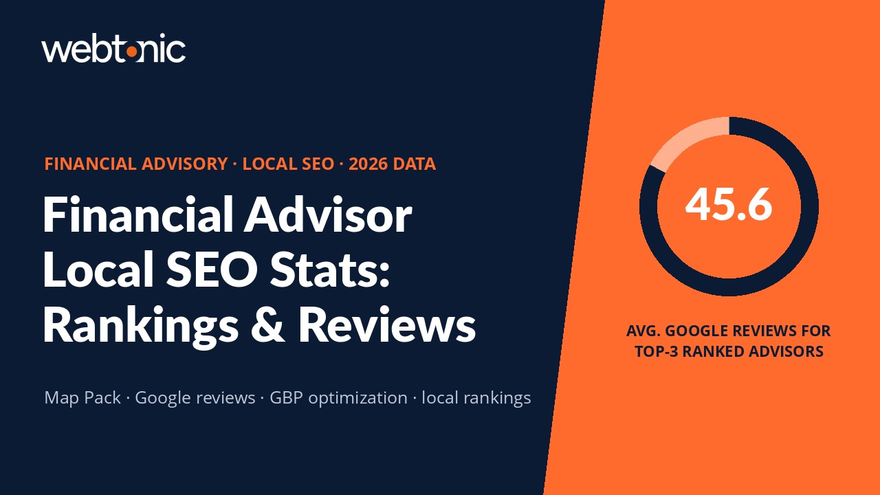 Financial advisory local SEO statistics showing Google review benchmarks and Map Pack ranking data for 2026