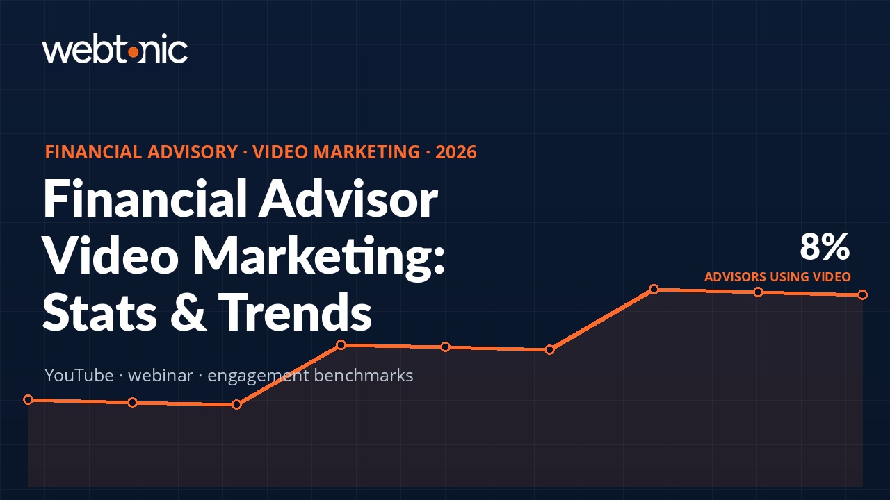 Financial advisory video marketing statistics infographic showing 8% adoption rate and key benchmarks