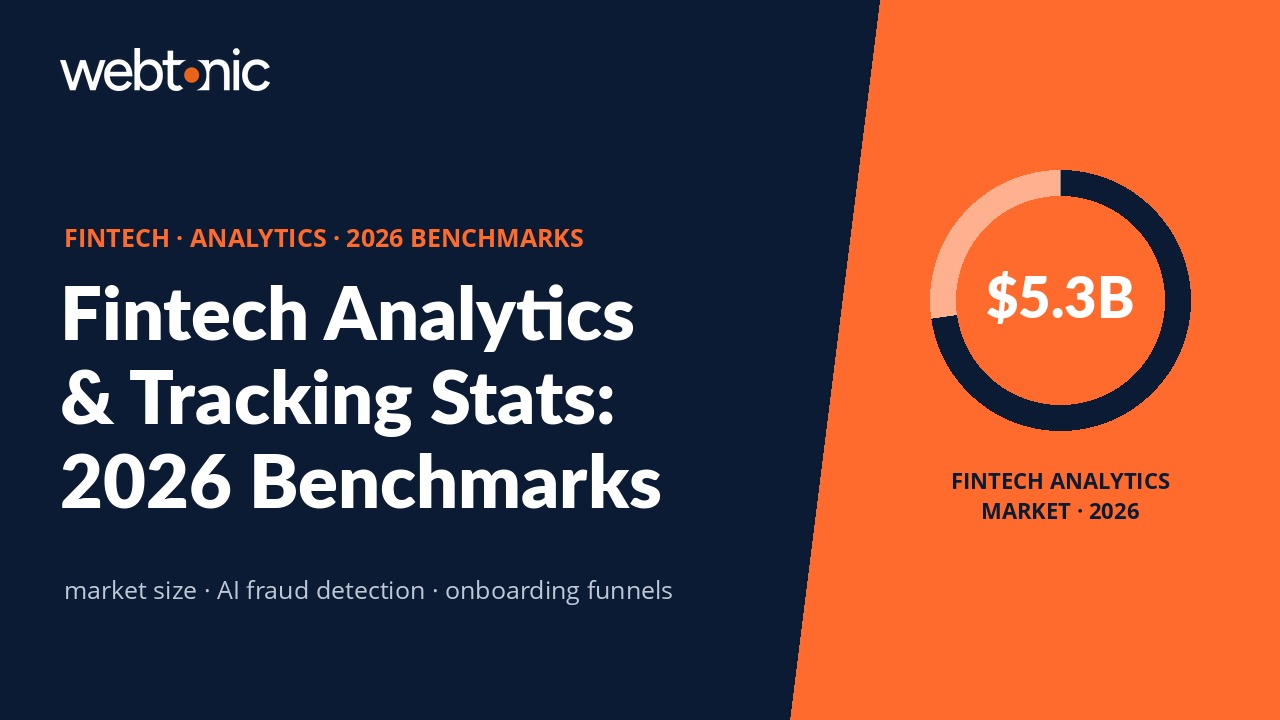 Fintech Analytics & Tracking Statistics: 2026 Benchmarks