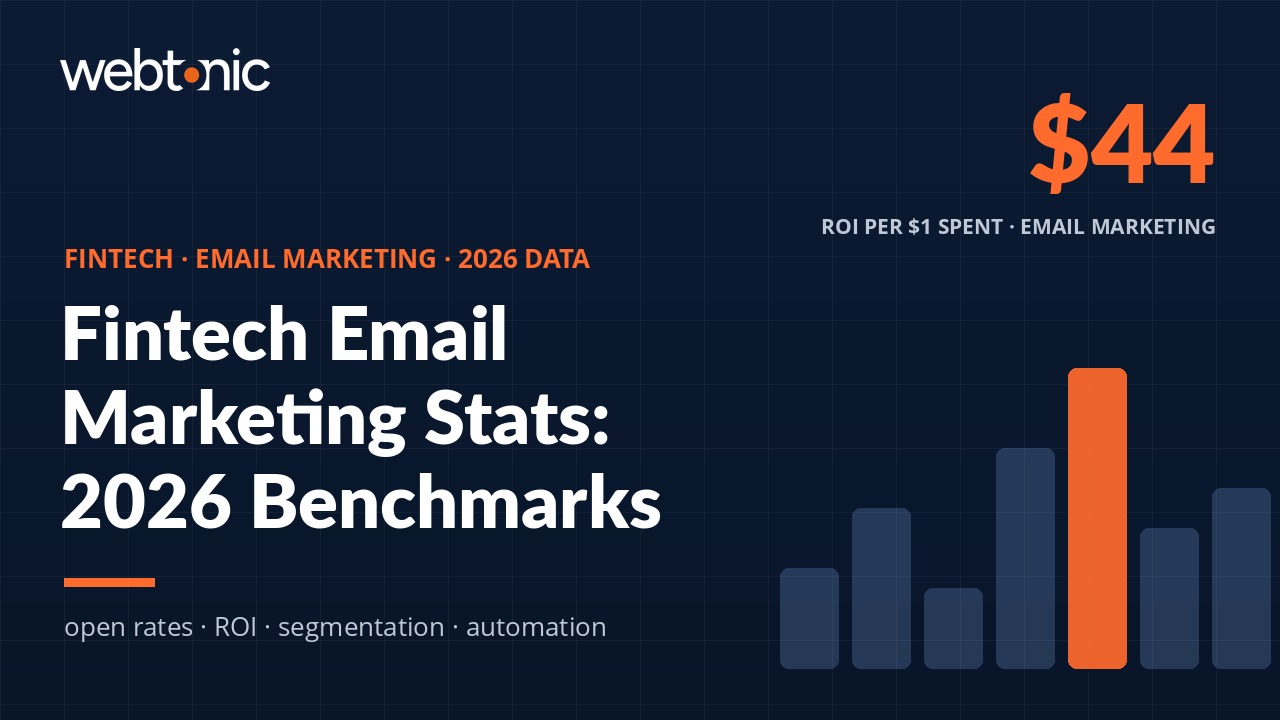 Fintech Email Marketing Statistics: 2026 Benchmarks & Performance Data