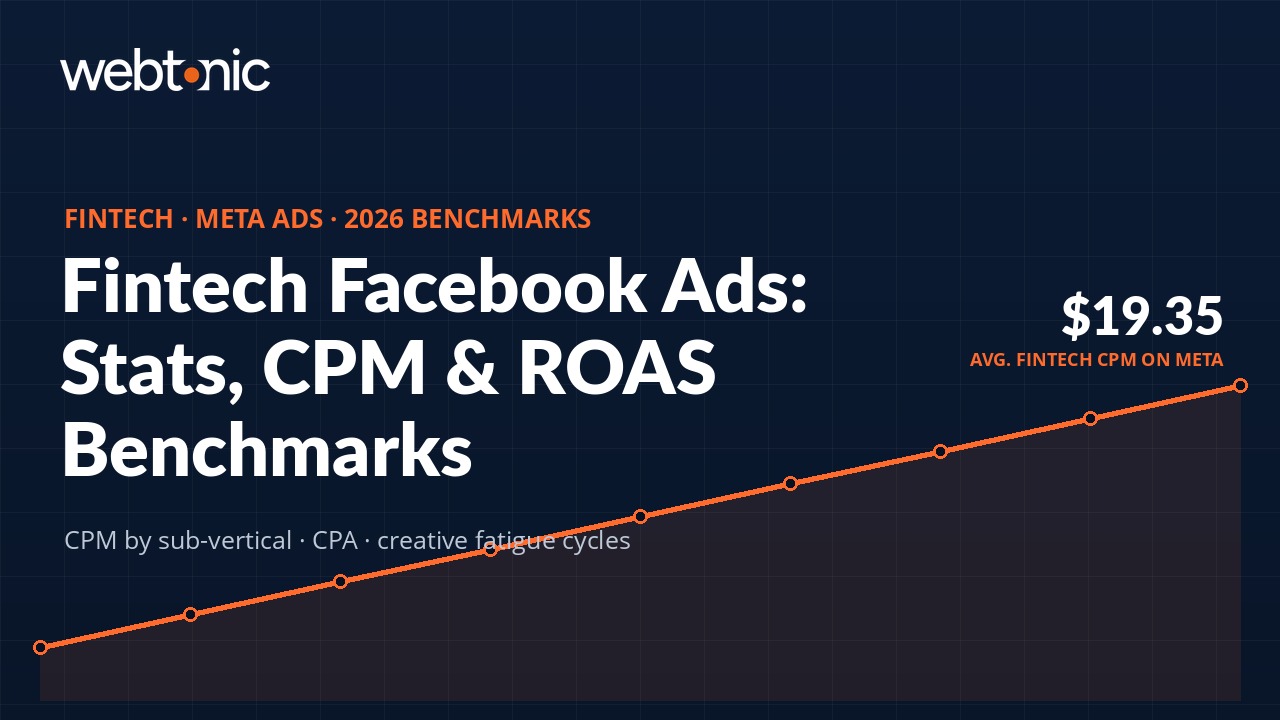 Fintech Facebook Ads statistics 2026 showing CPM benchmarks by sub-vertical and platform CPA comparison