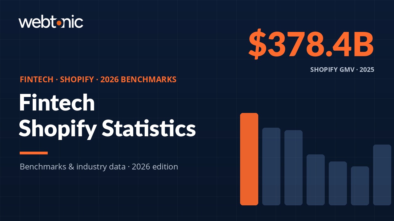 Fintech shopify statistics thumbnail