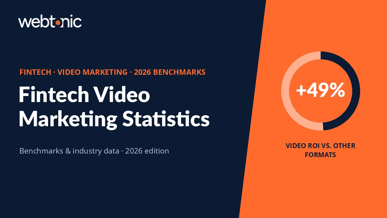 Fintech video marketing statistics thumbnail