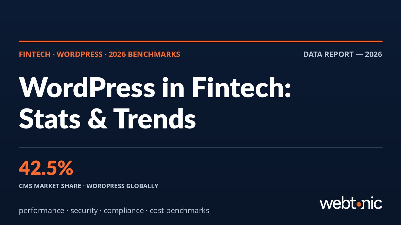 Fintech WordPress statistics 2026 showing performance benchmarks, development costs, and security compliance data for financial technology companies