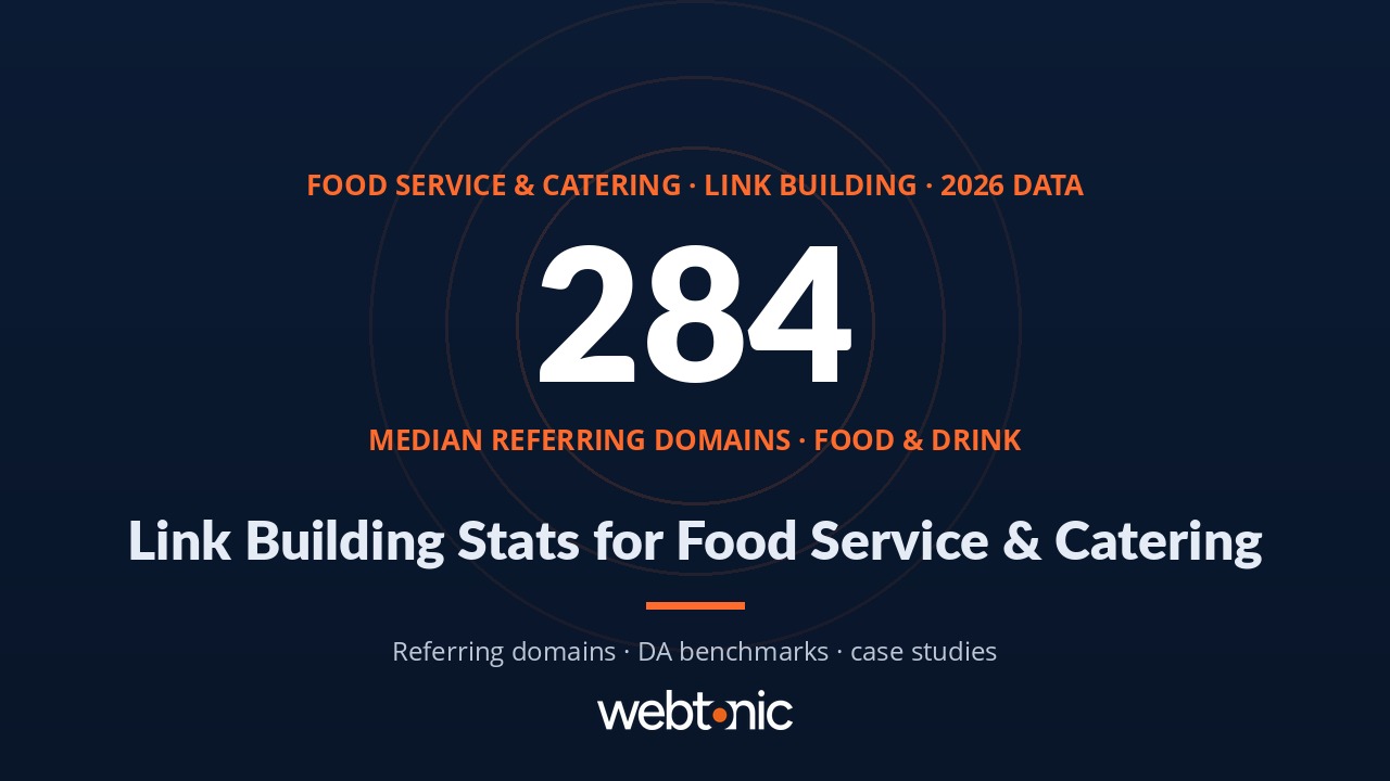 Food service and catering link building statistics and backlink benchmarks for 2026