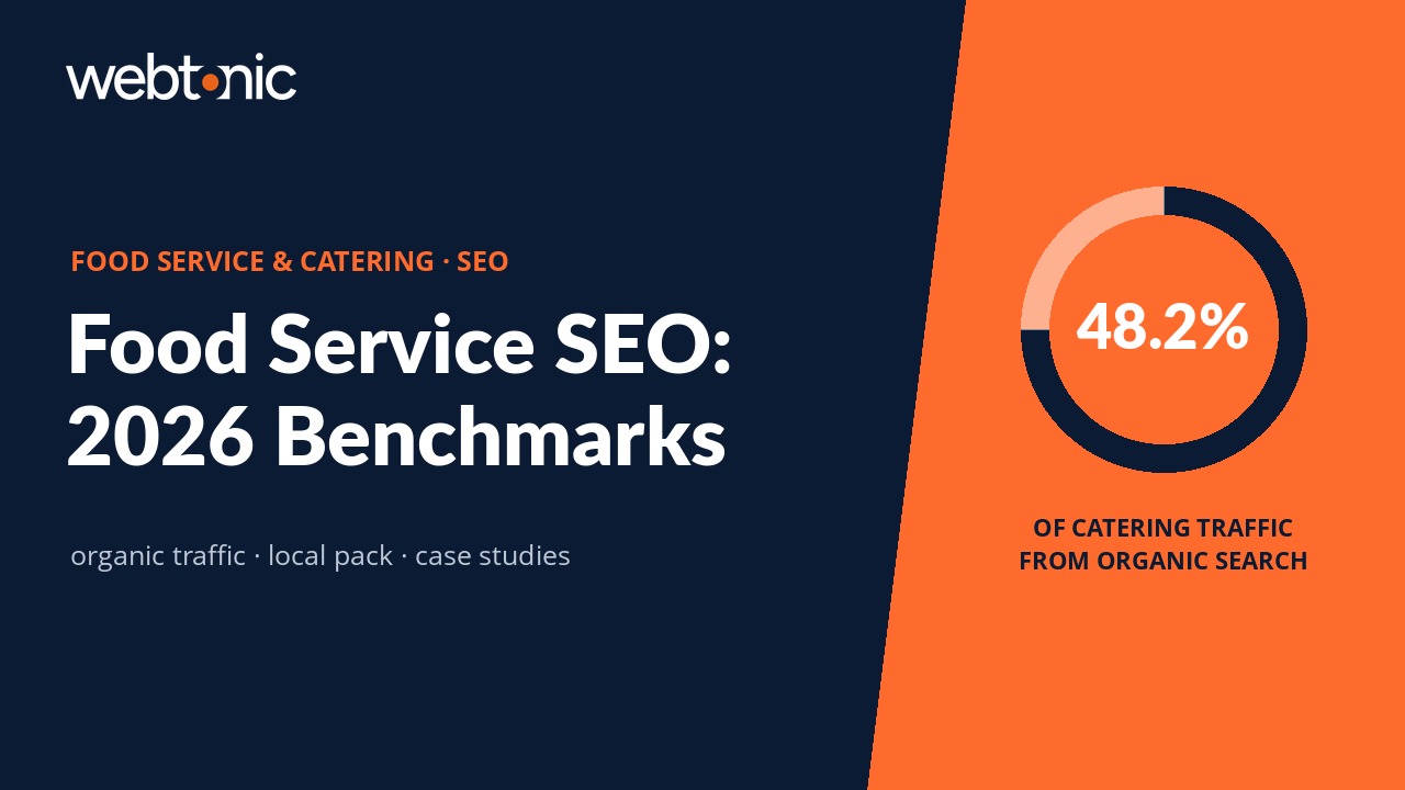 Food Service & Catering SEO Statistics: 2026 Benchmarks, Case Studies & Trends — branded Web Tonic thumbnail