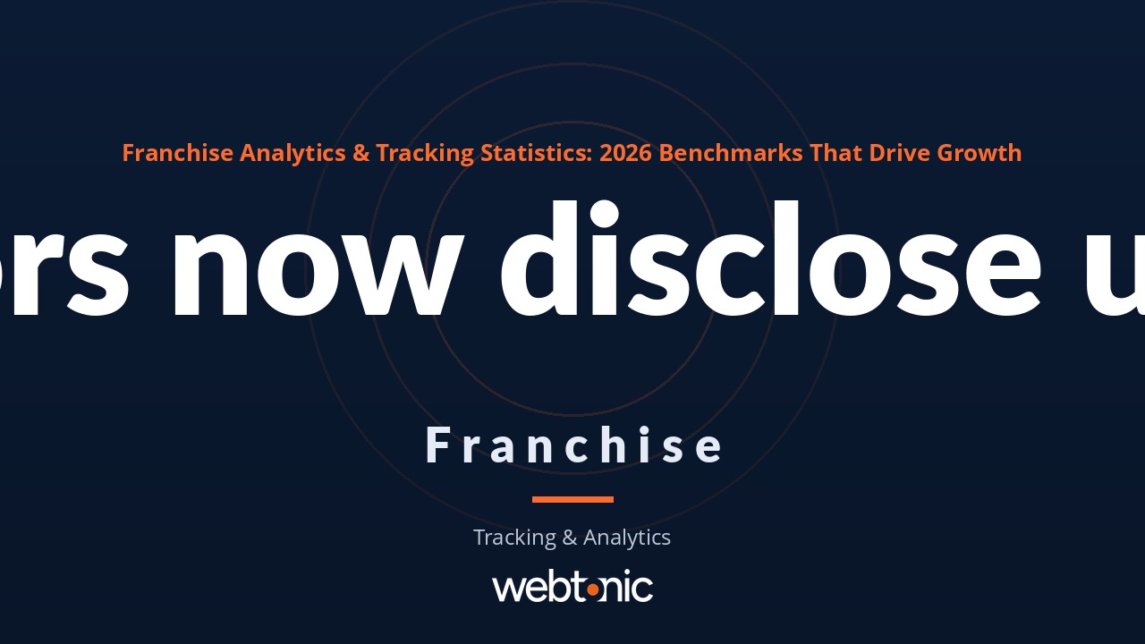 Franchise analytics and tracking statistics benchmarks for 2026 showing AI adoption and conversion data